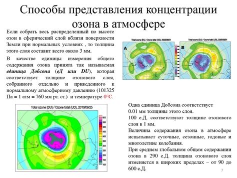 Опасность высокой концентрации озона для здоровья и способы защиты