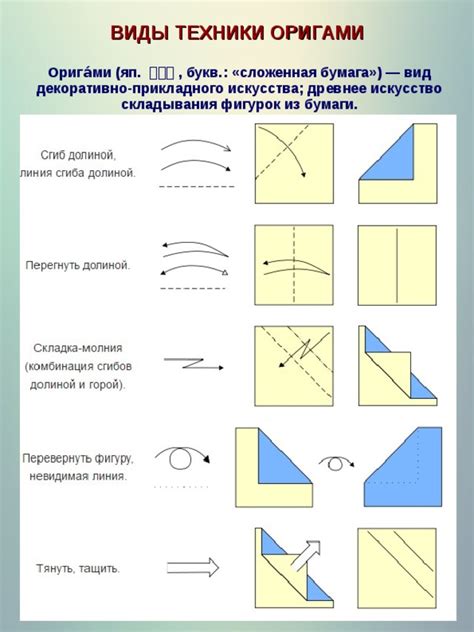 Описание основной техники складывания бумаги в оригами киндер