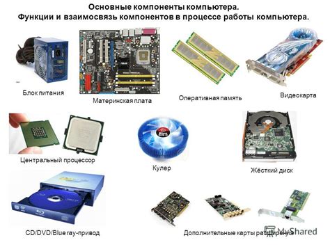 Описание основных компонентов и их функций в составе электронной жидкости