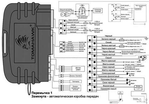 Описание Tomahawk 9010 и принцип его работы