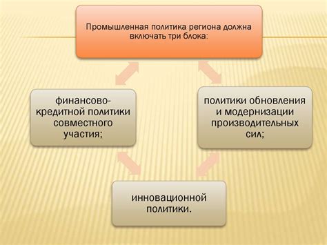 Определение выплат инвестиционного дохода и их роль в инвестиционном портфеле