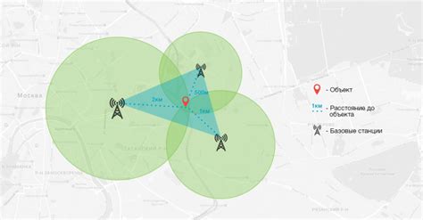 Определение геолокации без GPS и Wi-Fi