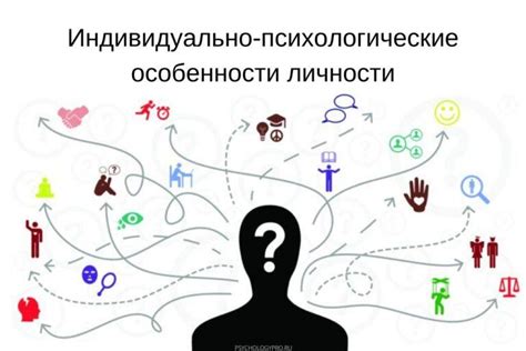 Определение и проявления: понимание органического нарушения личности