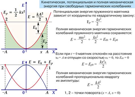Определение кинетической энергии