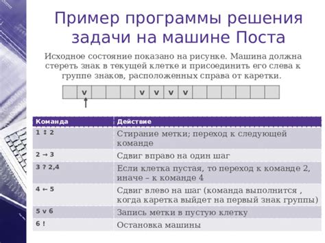 Определение метки задачи
