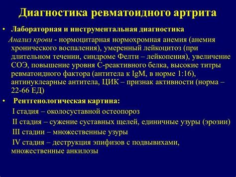 Определение миомы и необходимость точного диагноза