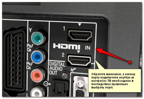 Определение наличия порта HDMI на ноутбуке и порта VGA на DVD-проигрывателе