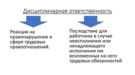 Определение понятия "среднегодовая численность" в трудовом праве