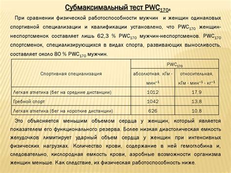 Определение работоспособности прожектора