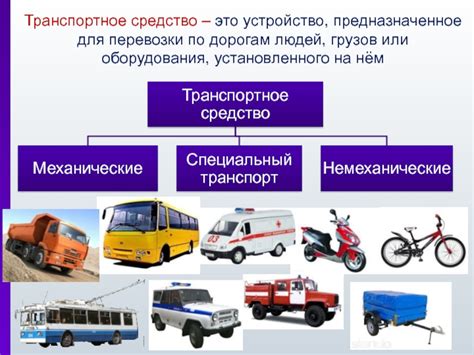 Определение работоспособности транспортного средства