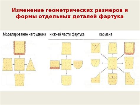 Определение размеров и расстановка элементов фартука на стене