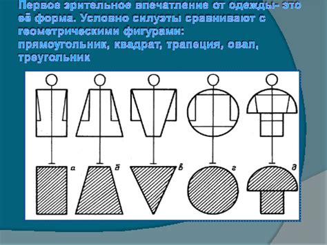 Определение силуэта и стиля