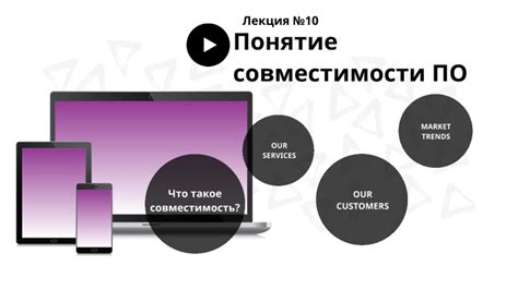 Определение совместимости вашего устройства
