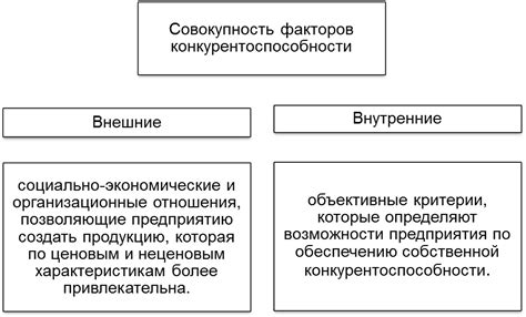 Определение степени виновности соучастника: факторы и критерии