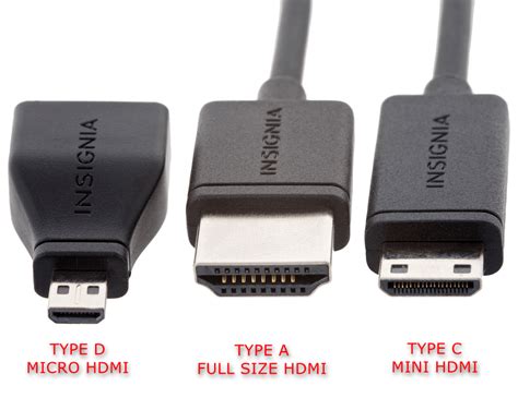 Определение типа HDMI кабеля и его соответствие порту устройства