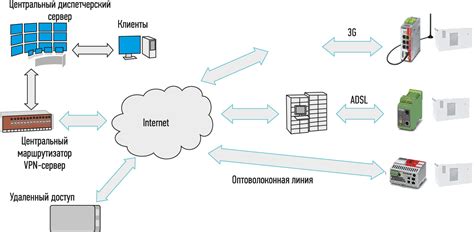 Определение устройства управления освещением на потолке и его основные характеристики