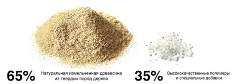 Оптимальное соотношение компонентов в сочетании "заморская ягода" и "трава госпожи природы"