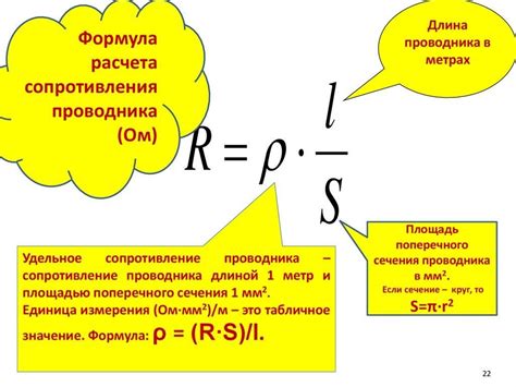 Оптимальное сочетание мощности и сопротивления для превосходного звучания автомобильных колонок