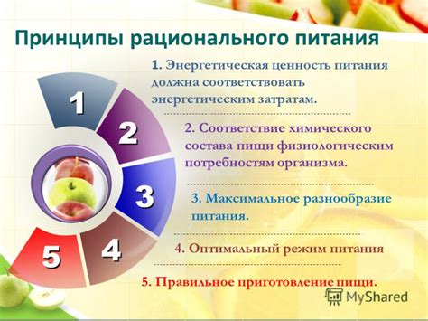 Оптимальный режим питания