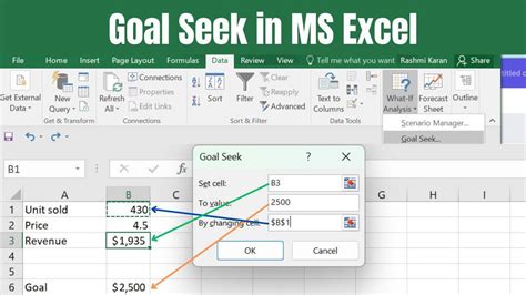 Оптимизация данных с использованием функции goal seek в Excel: ключевые подходы и методы