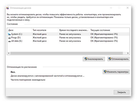 Оптимизация работы ноутбука в закрытом состоянии