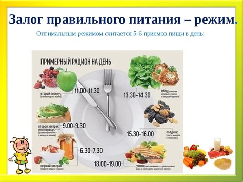 Оптимизируйте время и эффективность при подогреве пищи