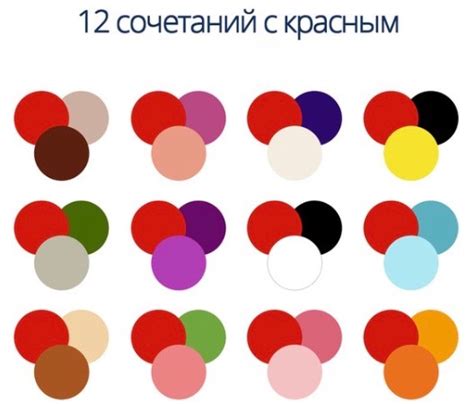 Опыт применения сочетания гранул красного и желтого декстрона в клинической практике