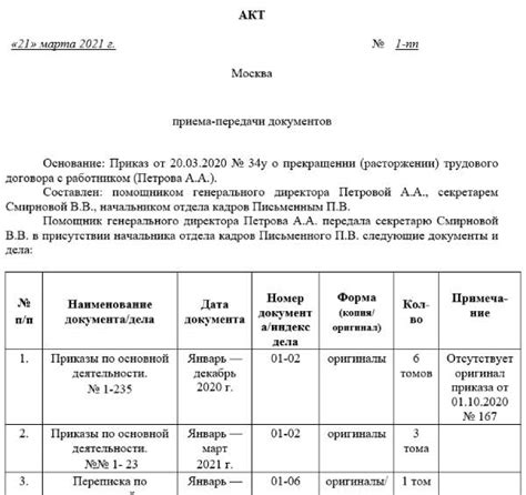 Организация работы пунктов выдачи и приема документов в различных регионах РФ в условиях пандемии