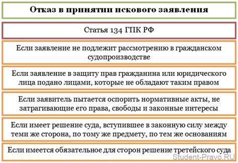 Основания для отказа в указании определенного отчества