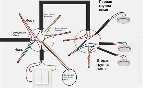 Основные аспекты подключения светильника к электрогенератору на УАЗ