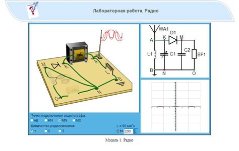 Основные компоненты радиоприемника в рафте: от антенны до динамиков