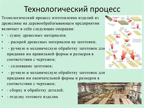 Основные методы создания изделий с использованием крючка
