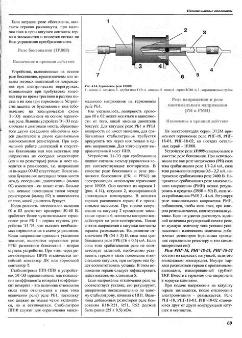 Основные особенности применения герконовых датчиков на пневмоцилиндрах