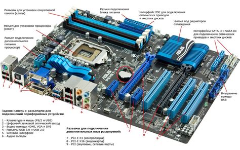 Основные параметры накопителя для соединения с системной платой ASRock