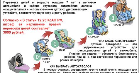 Основные правила перевозки ребенка в автомобиле без использования ремня безопасности