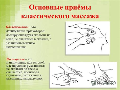 Основные приемы массажа внутренней части бедра: глажение, разминающие движения, поглаживания