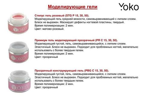 Основные принципы и действие гель-лака на ногтях
