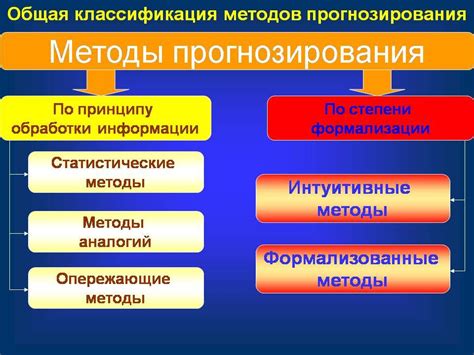 Основные принципы и методы прогнозирования с помощью карт Таро