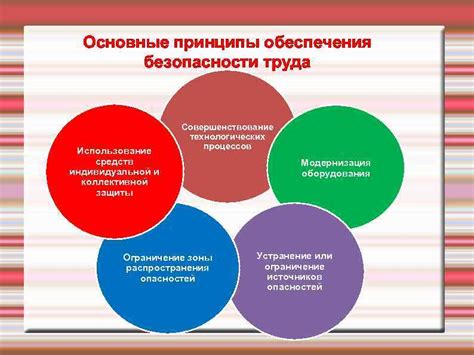 Основные принципы обеспечения безопасности на мотоцикле