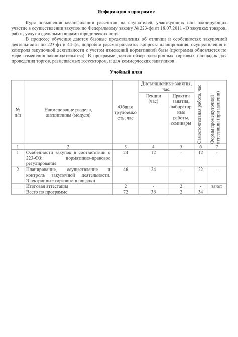 Основные принципы организации контрактной программы в соответствии с Федеральным законом № 223