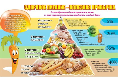 Основные принципы питания малыша в возрасте до трех лет