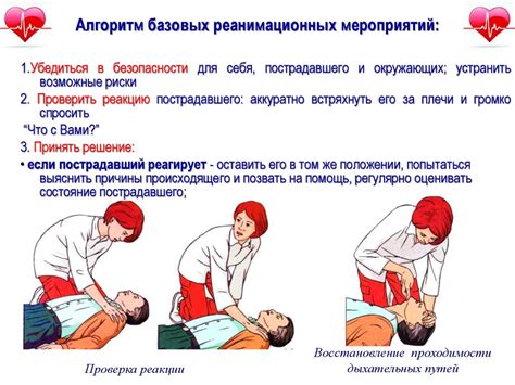 Основные принципы проведения массажных процедур при наличии сердечно-сосудистых проблем