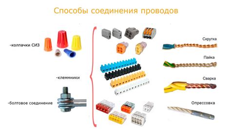 Основные принципы соединения проводов различных сечений в электрической розетке