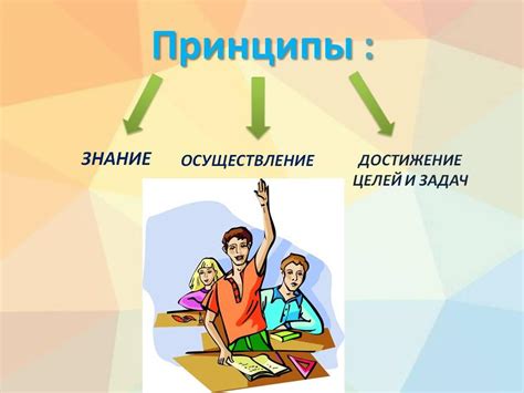 Основные принципы эффективного обучения в игре "Учи.ru"