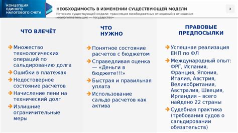Основные пути получения информации о состоянии Единого налогового счета для индивидуальных лиц