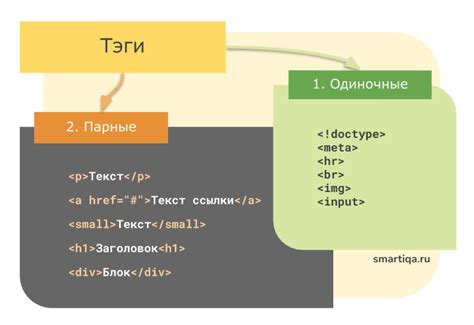 Основные теги и атрибуты для изменения внешнего вида текста в HTML