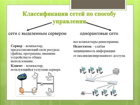 Основные типы устройств на автоклаве и их роли