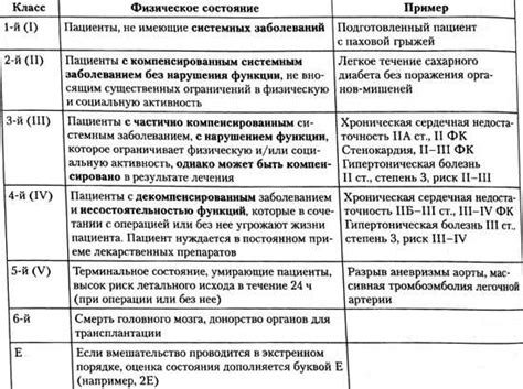 Основные указания для определения статуса патента, подвергнутого аннулированию