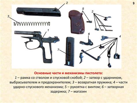 Основные характеристики боевого оружия в игре "Путь"
