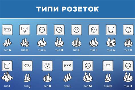 Основные характеристики интеллектуальных вилок-розеток